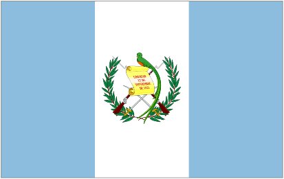 Guatemala W U20 W